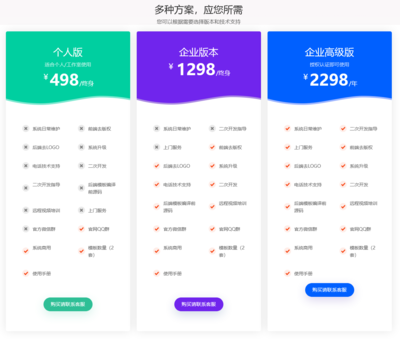 外貿(mào)CMS系統(tǒng)|外貿(mào)企業(yè)建站系統(tǒng)